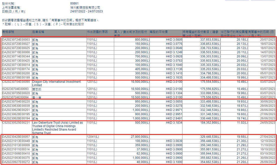 白小姐三肖三期必出一期开奖一,完善的执行机制分析_GT38.497