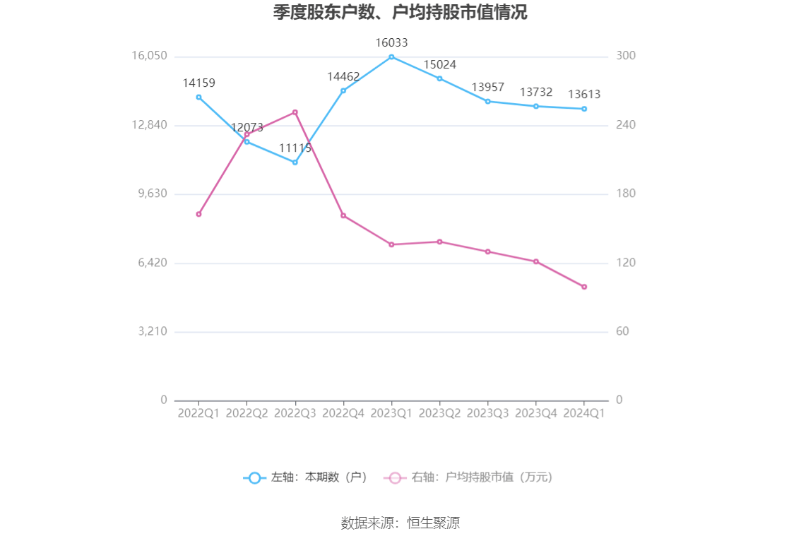 黄大仙论坛心水资料2024,精细化策略解析_Q78.371