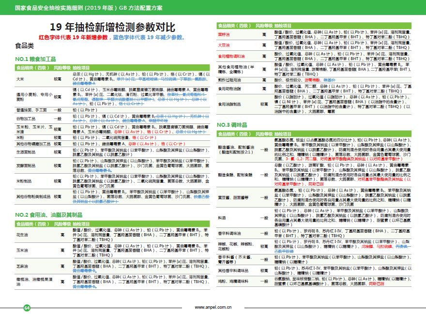 新澳门资料大全正版资料2024年免,高效计划分析实施_纪念版58.522