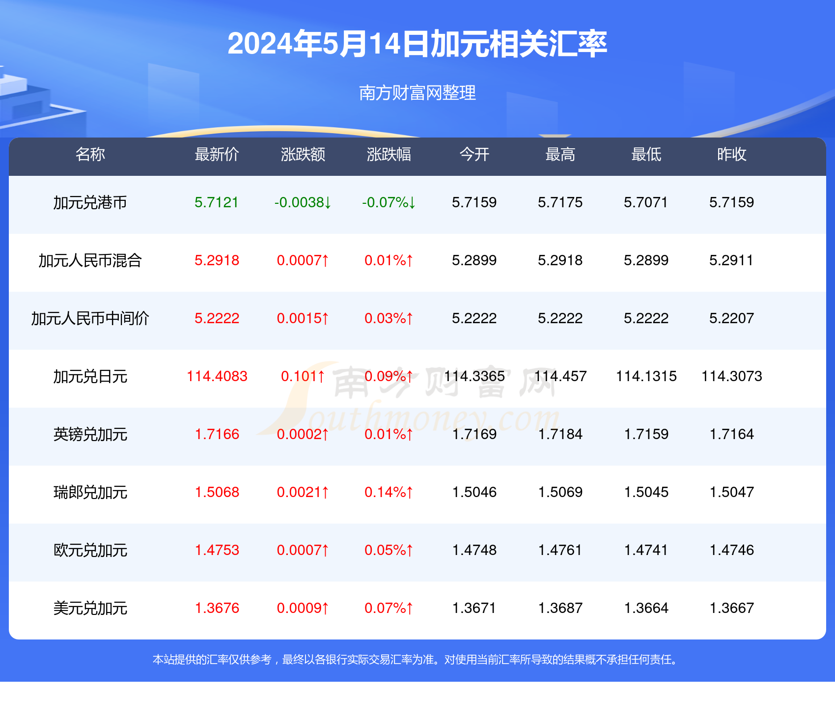 新澳今天最新免费资料,快速方案执行_豪华款14.810