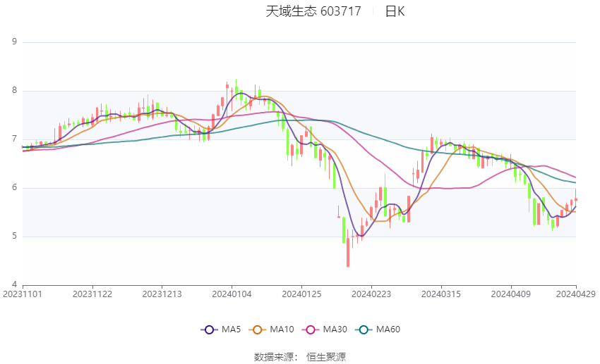 2024新澳免费资料大全精准版,精细解答解释定义_Z27.902