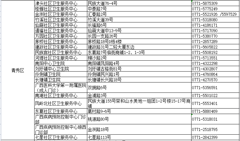 2024正版资料免费公开,深度研究解释,最新热门解答落实_娱乐版305.210