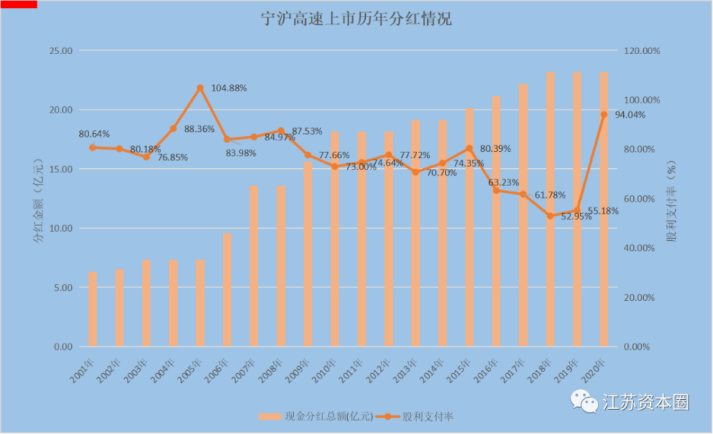 2025年1月3日 第33页