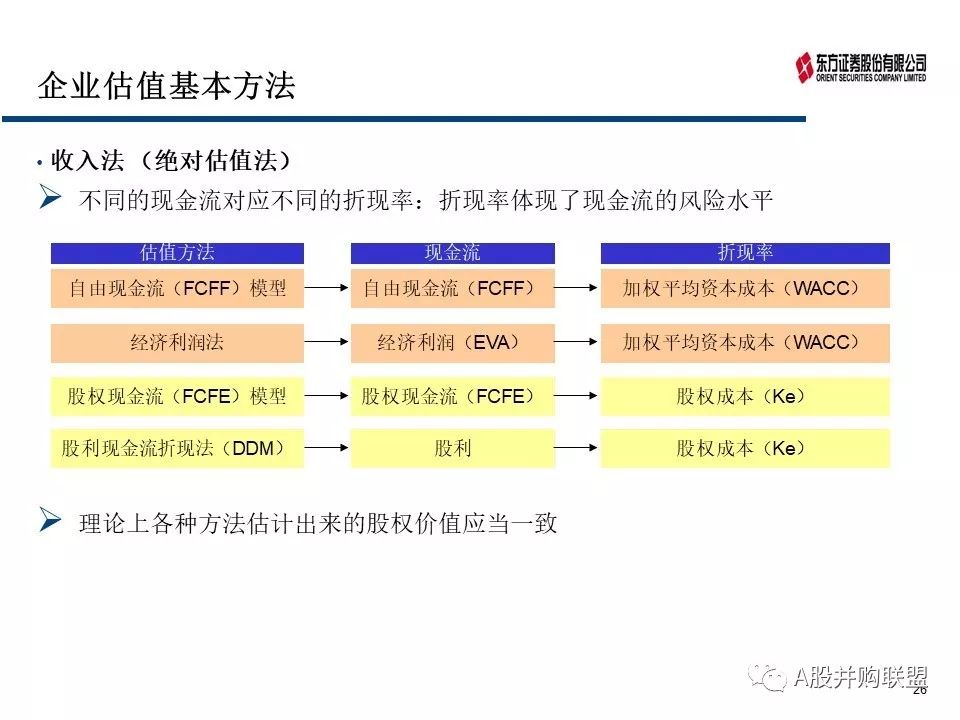 新澳精准资料免费提供267期,完善的机制评估_FHD版99.774