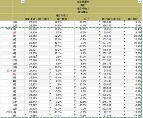 2024年新奥门天天开彩,深入设计执行方案_NE版12.219