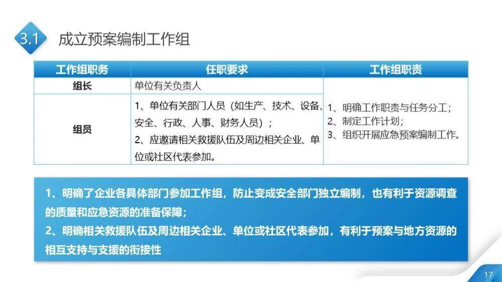 新澳2024年正版资料,实地计划设计验证_Plus65.210