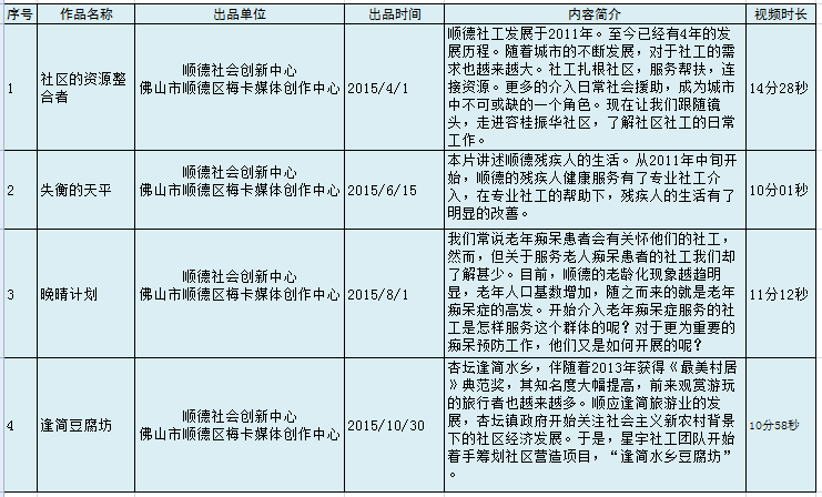 2024新奥正版资料最精准免费大全,定性解析评估_影像版19.261