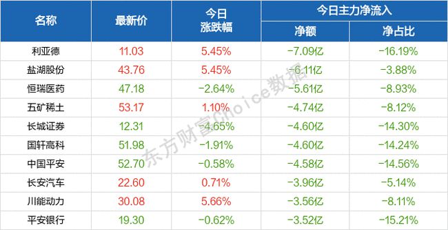 2024年天天彩资料免费大全,数据导向计划解析_特供版12.277