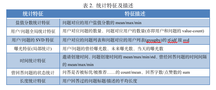 澳门彩天天免费精准姿料,现状评估解析说明_pro58.513