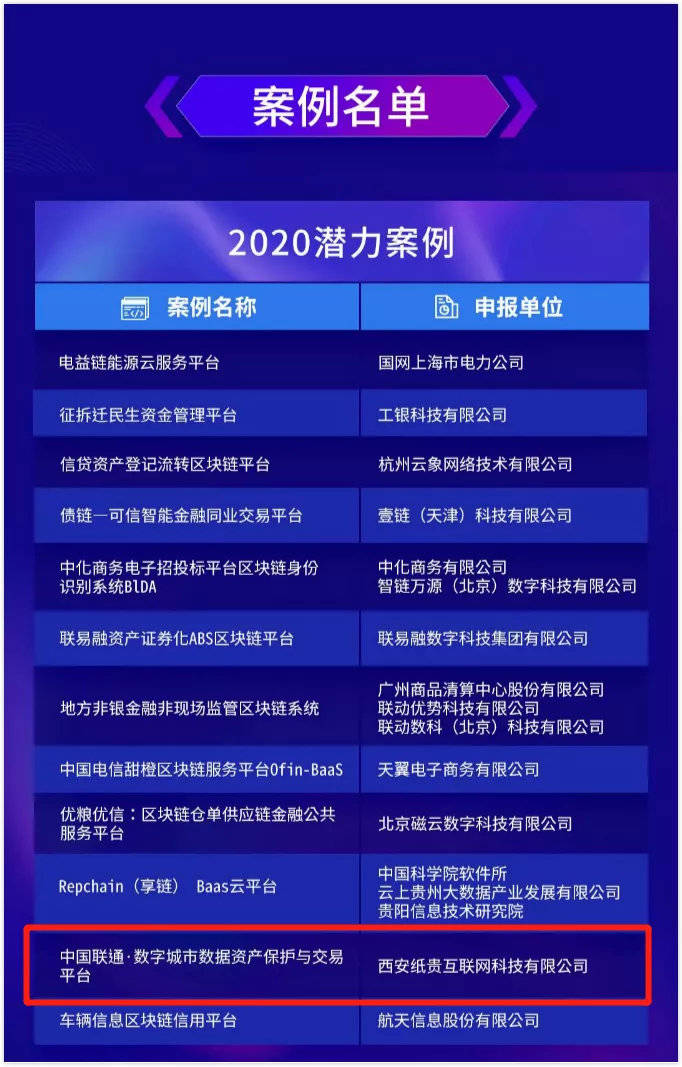 2024年澳门六今晚开奖结果,可靠操作方案_7DM36.701