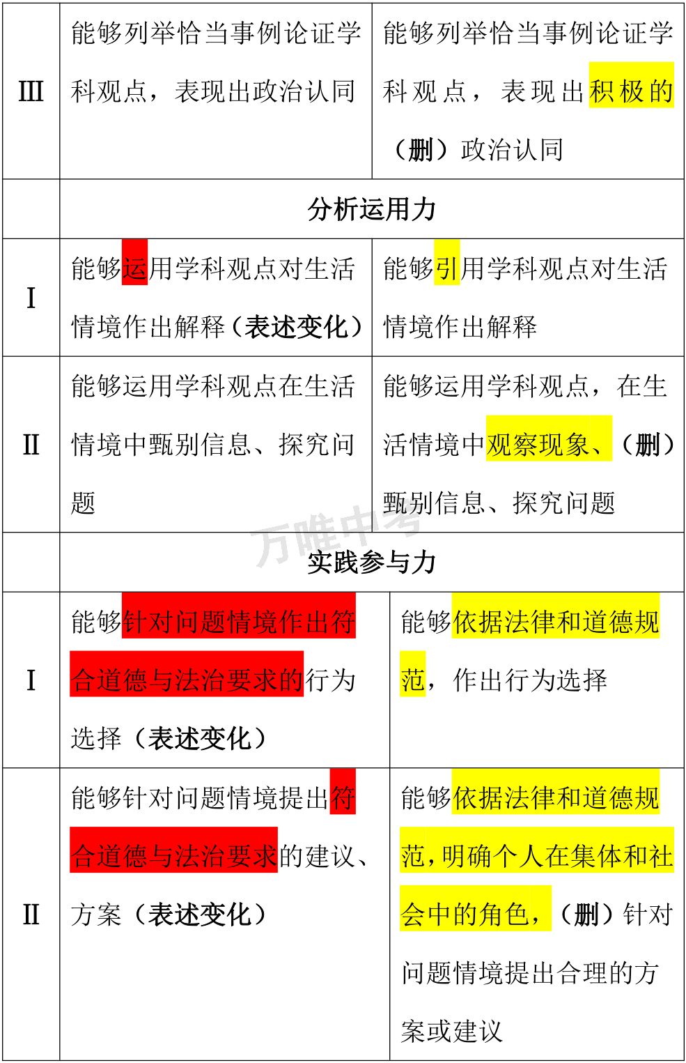 氵澳门4949开奖,权威解读说明_复古款51.49