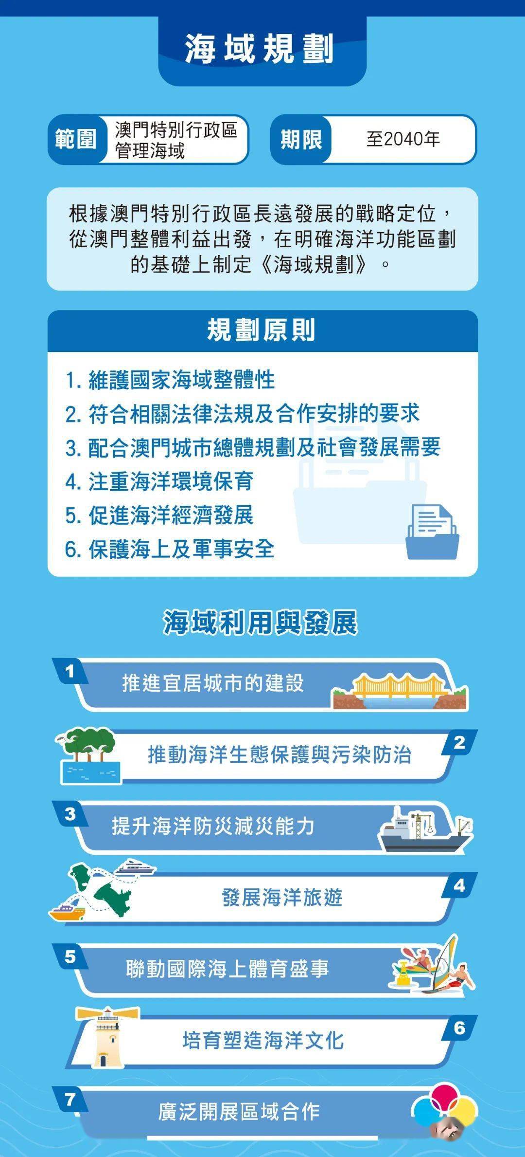 新澳门最精准正最精准龙门,标准程序评估_工具版81.866