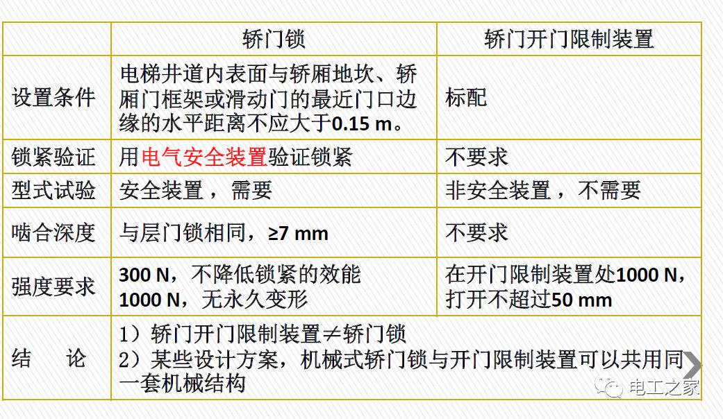 新奥门资料免费单双,高速响应方案设计_增强版53.570