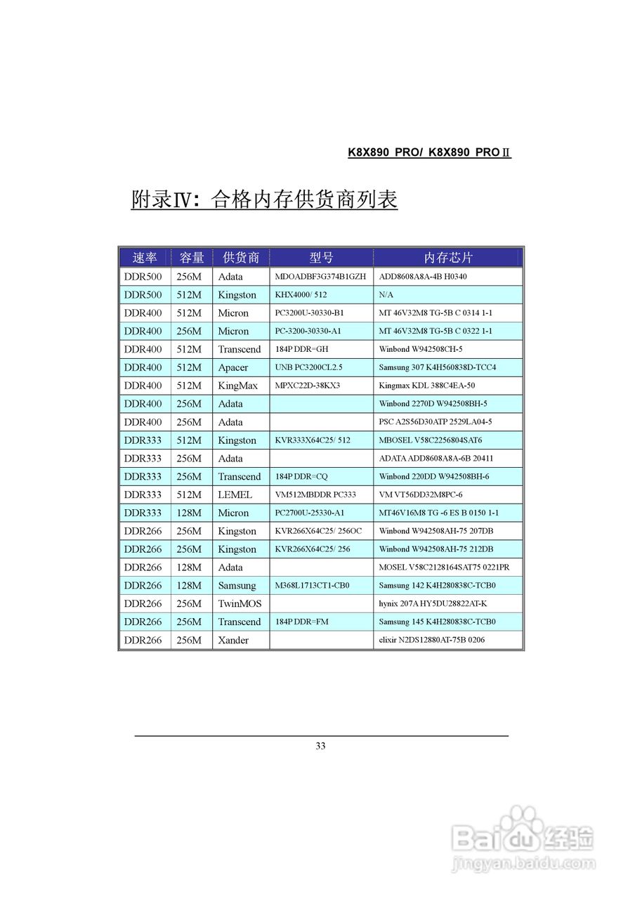 新奥彩天天开奖资料免费查询,现状说明解析_pro37.965