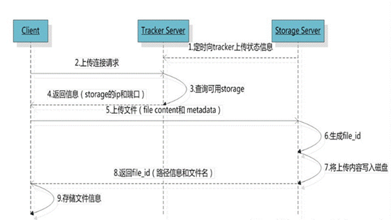 2024新奥资料免费公开,完善的执行机制分析_尊享款23.91