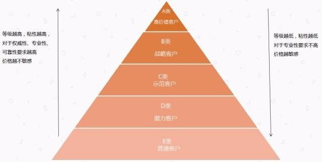 4949澳门最快开奖结果,全面设计执行数据_Harmony款46.308