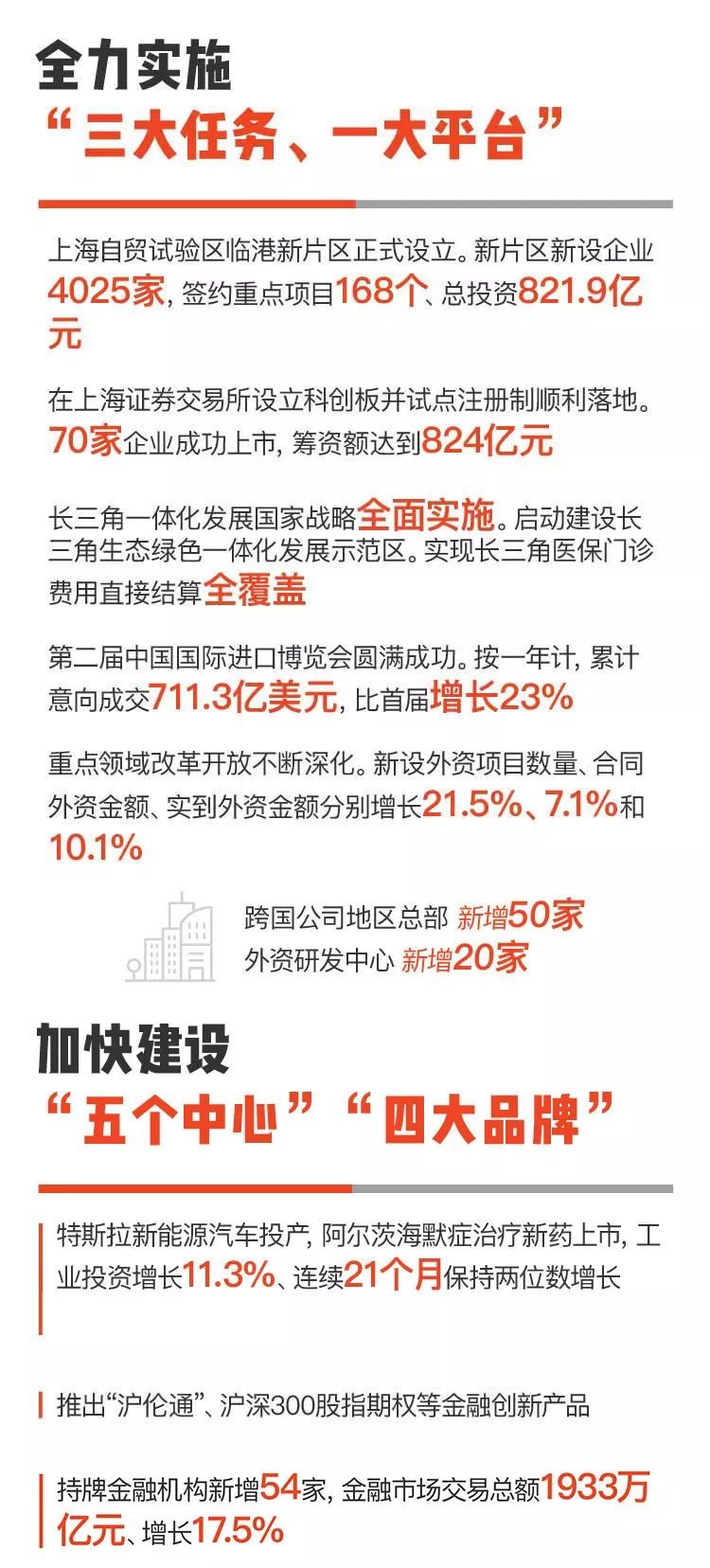 澳门一码一肖100准吗,社会责任方案执行_Executive43.340