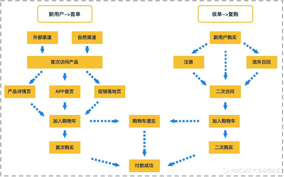 三肖必中三期必出资料,数据执行驱动决策_DP11.160