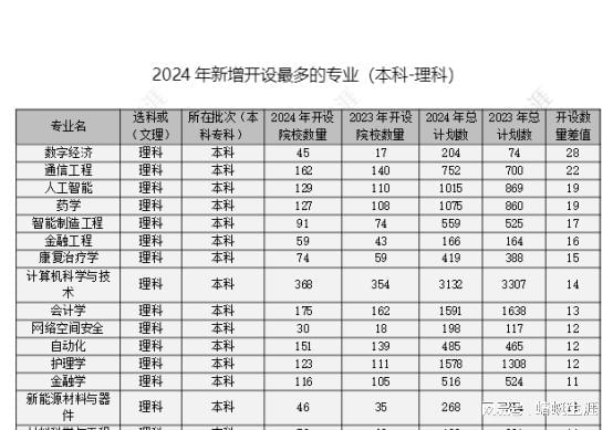 2024年天天开好彩大全,全面分析应用数据_专业款12.234