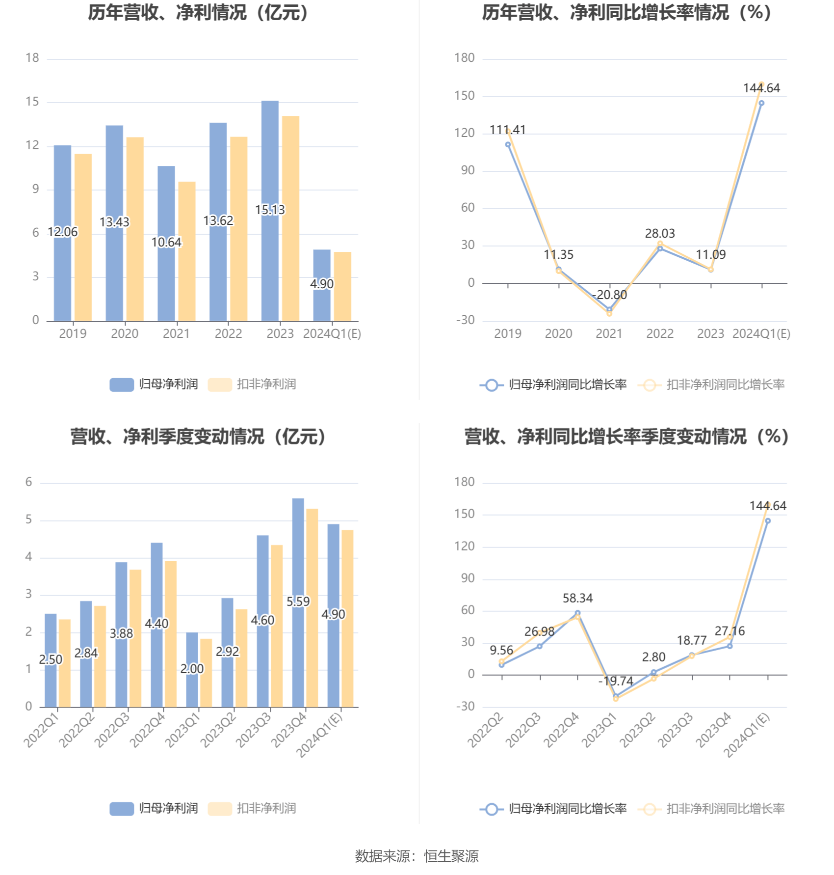 新澳2024天天正版资料大全,精细化策略解析_Q51.159