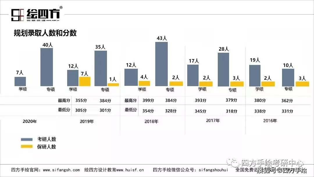 新澳4949免费资料,全面计划解析_安卓60.888