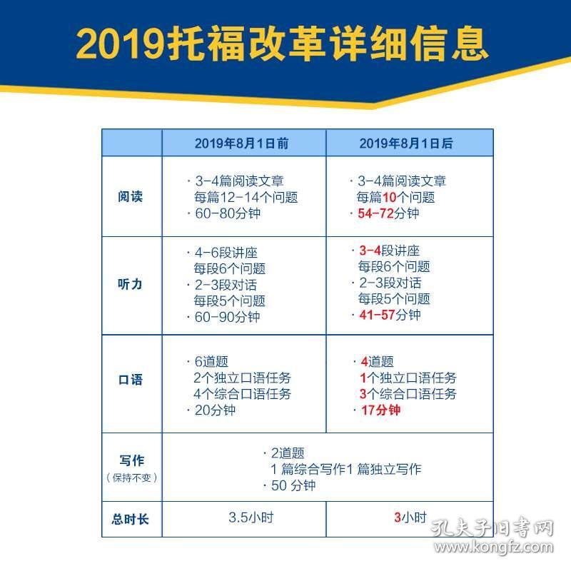 2024新奥正版资料免费提供,定性说明解析_安卓22.897