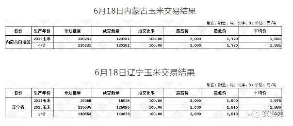 澳门特马开码开奖结果历史记录查询,深层数据计划实施_MT75.901