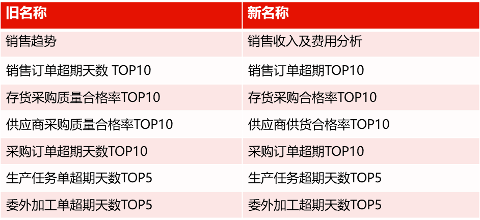 2024年奥门管家婆资料,实时解答解析说明_优选版47.975