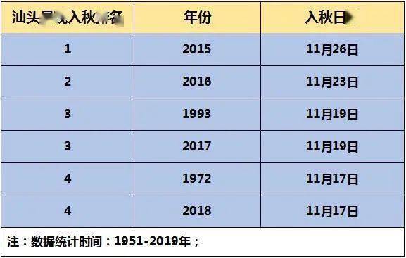 濠江免费资料最准一码,快速设计响应解析_L版95.50