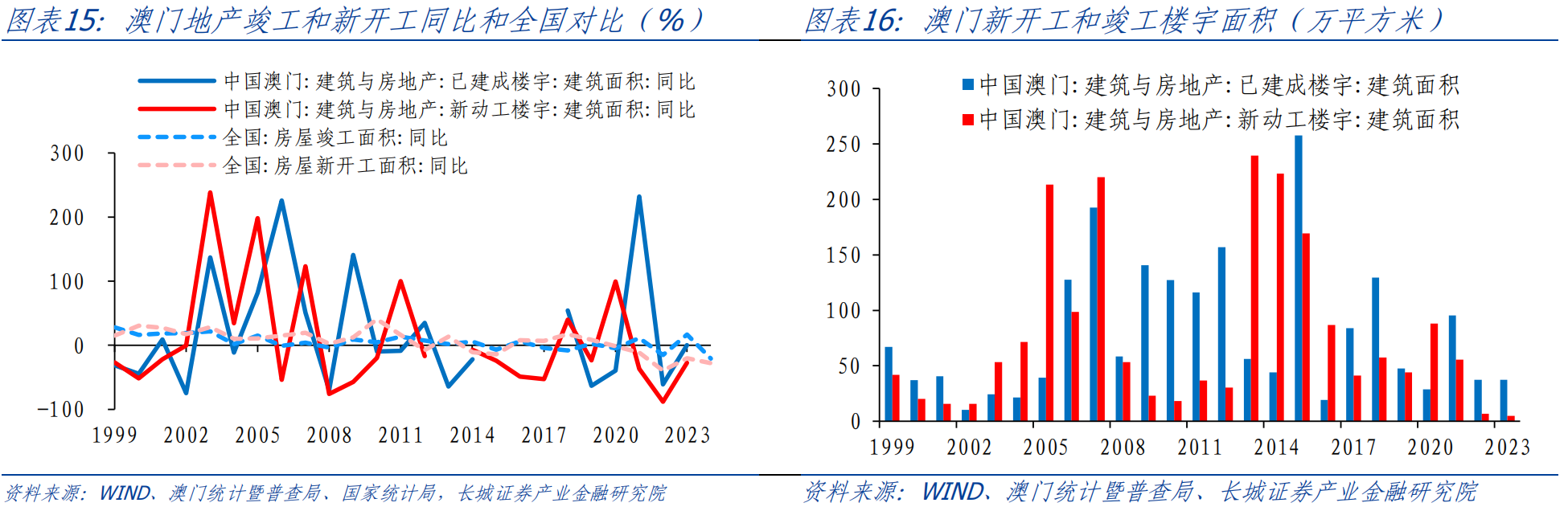 广东八二站澳门资料查询,深层策略设计解析_FHD22.32