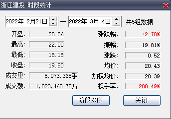 最准一肖100%准确使用方法,精细化评估解析_静态版27.614