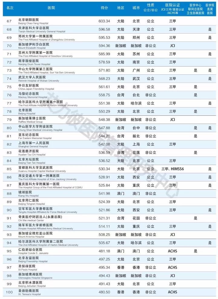 2024新澳天天资料免费大全,快速响应策略方案_顶级版82.537