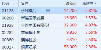 2024澳门王中王100%期期中,标准化实施程序解析_Max60.902