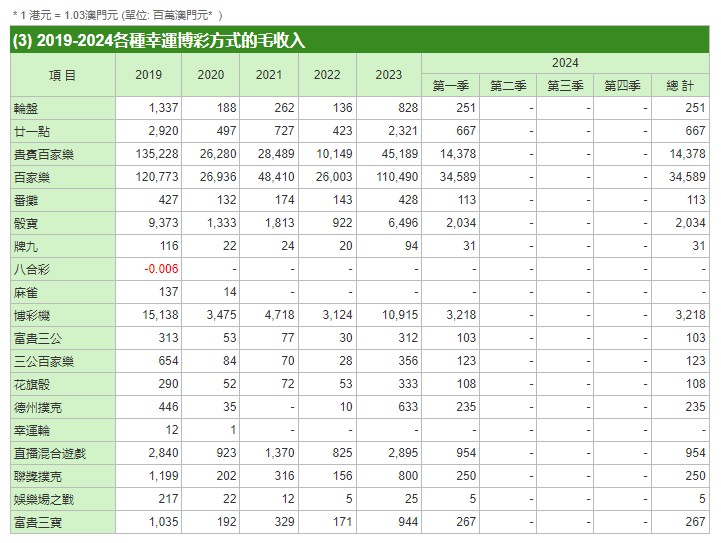 2024年澳门管家婆三肖100%,持久设计方案策略_精装款82.657