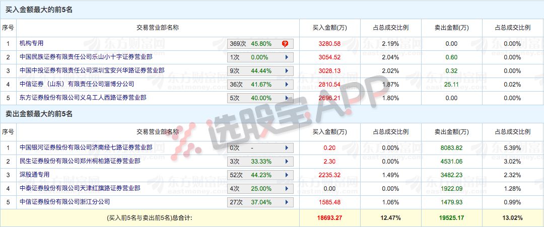 天天开澳门天天开奖历史记录,实证解答解释定义_豪华版95.602