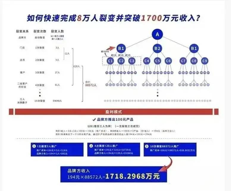 精准一肖100%免费,深入设计执行方案_旗舰款35.706