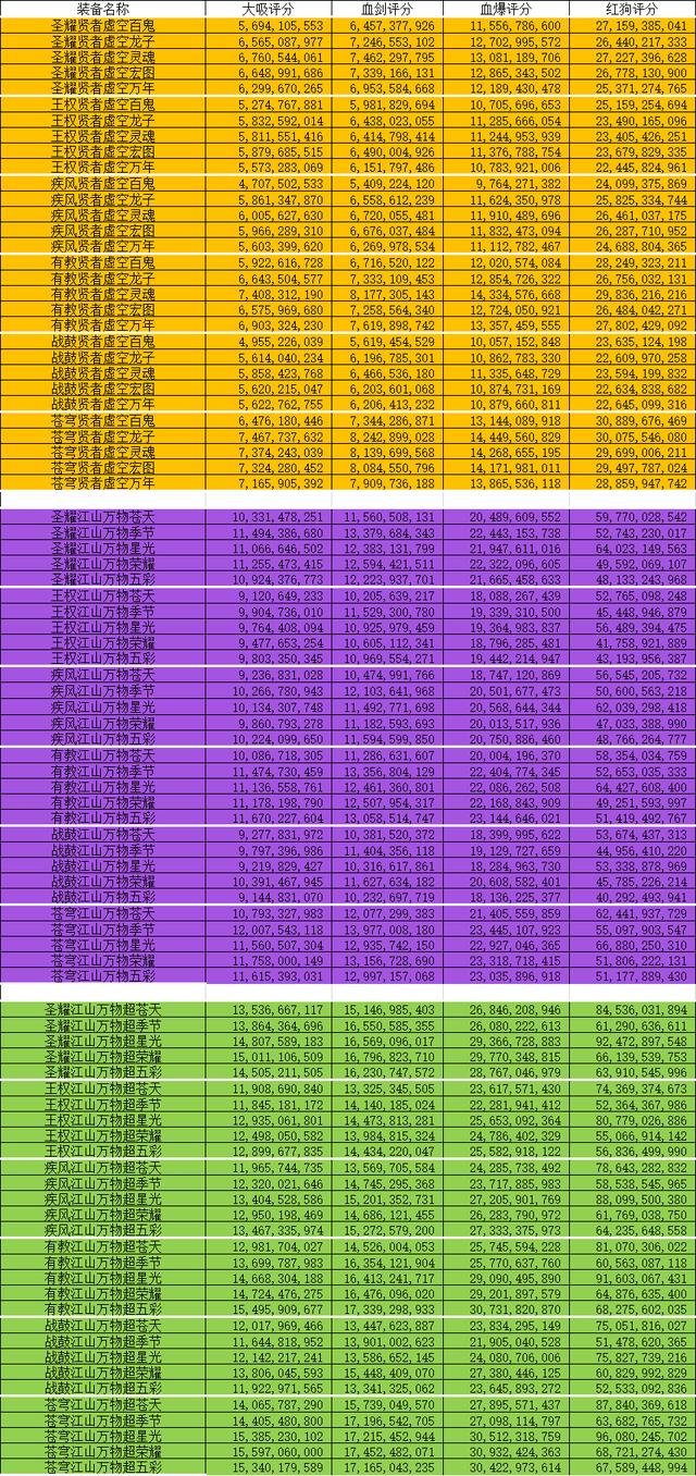 刘伯温白小姐期期准准,数据支持策略分析_至尊版65.469