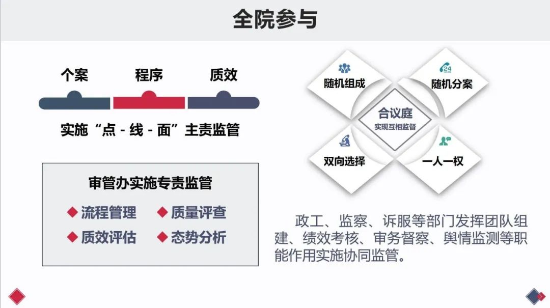 香港二四六天天彩开奖,完善的执行机制解析_nShop28.97