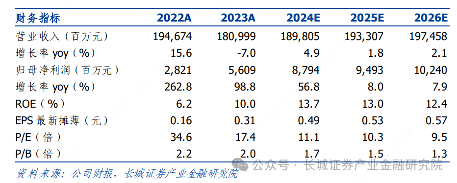 2024新澳免费资料大全精准版,适用性计划实施_8K83.858