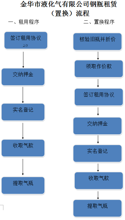 新奥门最准资料免费长期公开,实地解析数据考察_高级款36.238