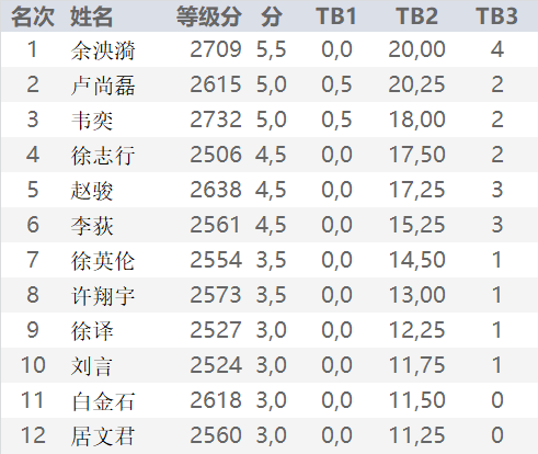 白小姐精准免费四肖四码,清晰计划执行辅导_Console94.742