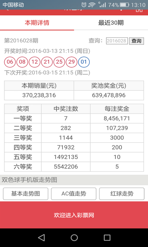 澳门六开彩天天开奖结果生肖卡,实地评估解析说明_MP43.16