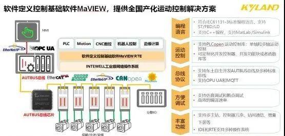 管家婆一肖中一码630,长期性计划定义分析_1440p79.417