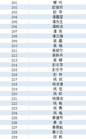 六会彩生肖开奖结果,最新方案解答_2DM79.96