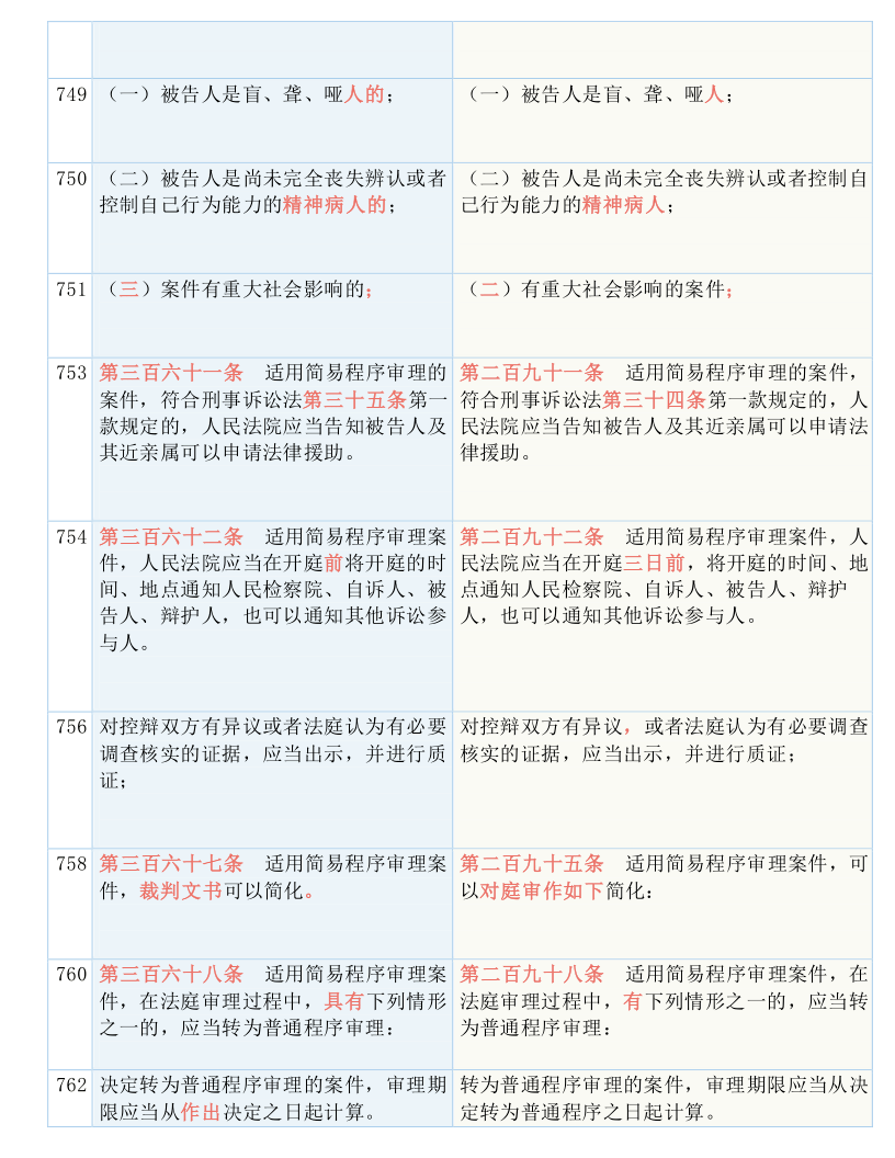 2025年1月4日 第31页