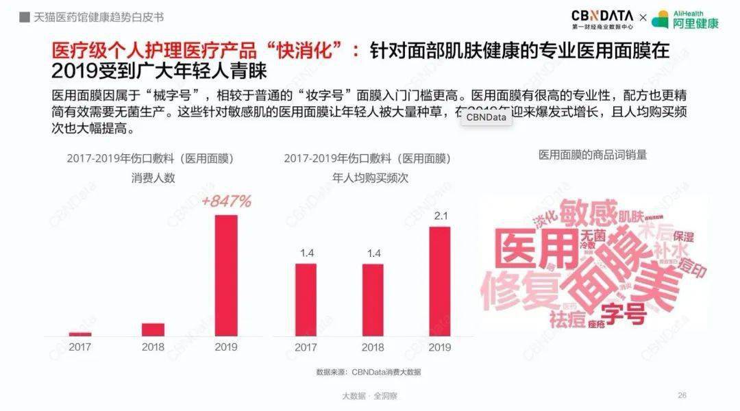 新澳精准资料期期精准,专业解答解释定义_经典版41.90