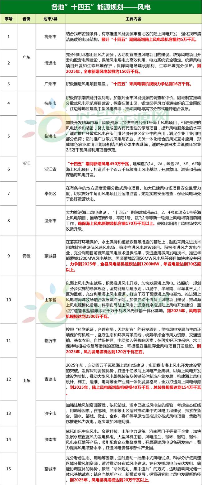 管家婆一票一码100正确,全面计划解析_Gold95.70