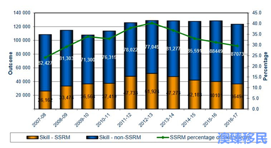 新澳内部资料精准一码波色表,创新解析方案_S45.785