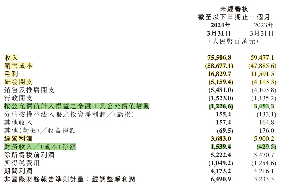 2024新澳门开奖结果记录,全面实施数据分析_eShop42.658