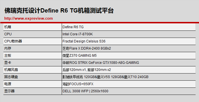 2024新澳今晚开奖资料,精细化执行设计_QHD版14.625